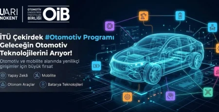 Mavi dijital arka planda şeffaf otomobil çizimi ve yapay zekâ, mobilite, otonom araç, batarya ikonları; İTÜ ARI Teknokent ve OİB logolarıyla “İTÜ Çekirdek Otomotiv Programı Geleceğin Otomotiv Teknolojilerini Arıyor!” yazısı